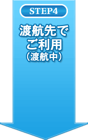 STEP4 渡航先でご利用(渡航中)