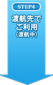 STEP4 渡航先でご利用（渡航中）